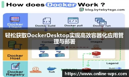 轻松获取DockerDesktop实现高效容器化应用管理与部署